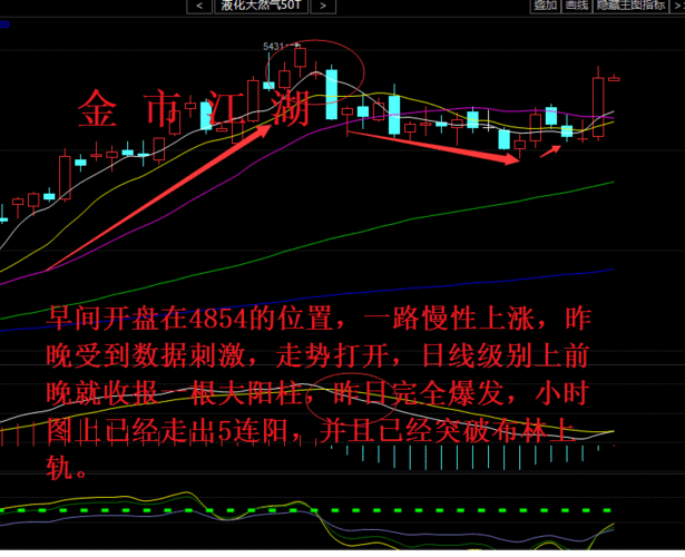 期货白银的收盘时间是什么？这一时段的市场动态如何？