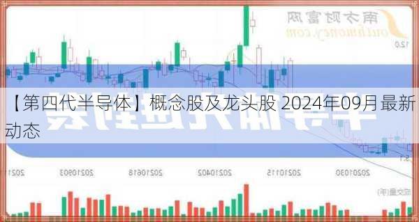 【第四代半导体】概念股及龙头股 2024年09月最新动态