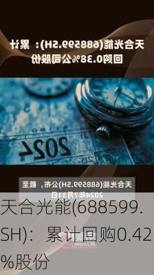 天合光能(688599.SH)：累计回购0.42%股份