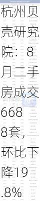 杭州贝壳研究院：8月二手房成交6688套，环比下降19.8%