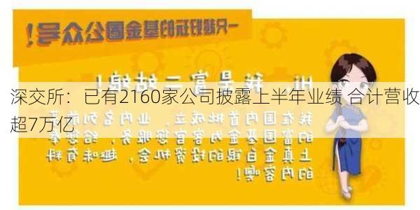 深交所：已有2160家公司披露上半年业绩 合计营收超7万亿