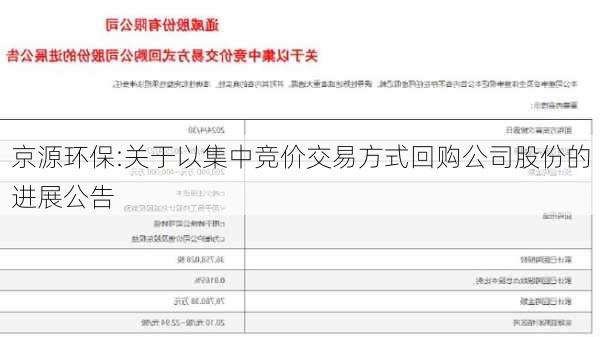 京源环保:关于以集中竞价交易方式回购公司股份的进展公告