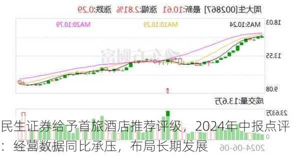 民生证券给予首旅酒店推荐评级，2024年中报点评：经营数据同比承压，布局长期发展