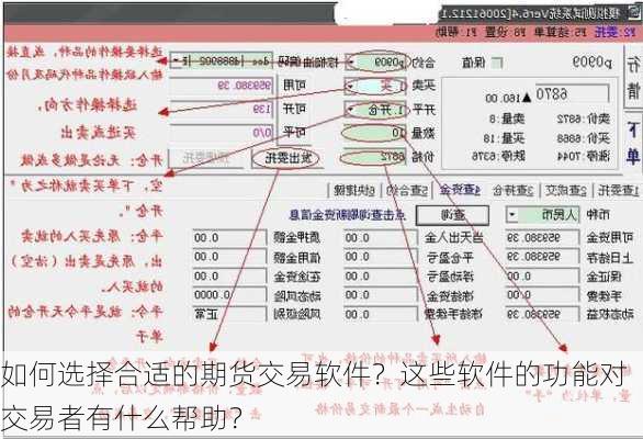 如何选择合适的期货交易软件？这些软件的功能对交易者有什么帮助？