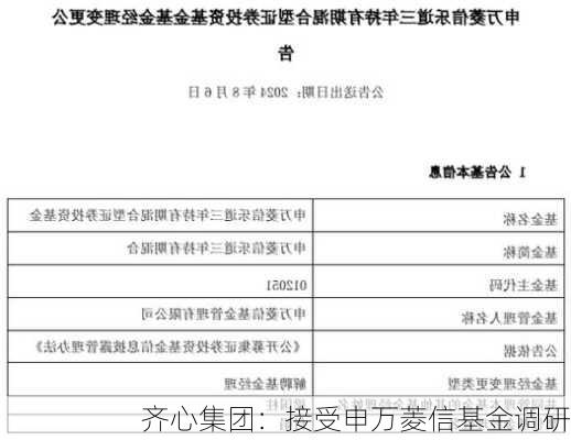 齐心集团：接受申万菱信基金调研