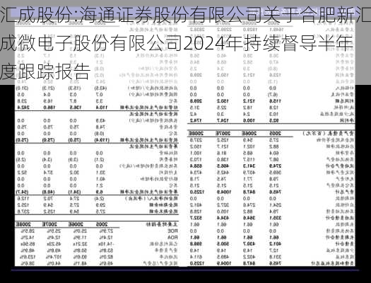 汇成股份:海通证券股份有限公司关于合肥新汇成微电子股份有限公司2024年持续督导半年度跟踪报告