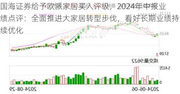 国海证券给予欧派家居买入评级，2024年中报业绩点评：全面推进大家居转型步伐，看好长期业绩持续优化