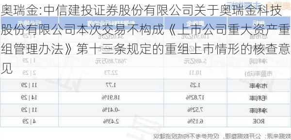 奥瑞金:中信建投证券股份有限公司关于奥瑞金科技股份有限公司本次交易不构成《上市公司重大资产重组管理办法》第十三条规定的重组上市情形的核查意见