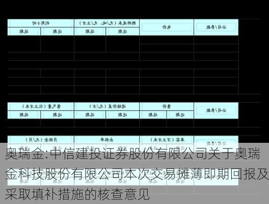 奥瑞金:中信建投证券股份有限公司关于奥瑞金科技股份有限公司本次交易摊薄即期回报及采取填补措施的核查意见