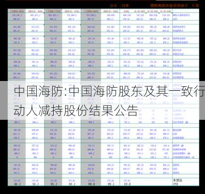 中国海防:中国海防股东及其一致行动人减持股份结果公告