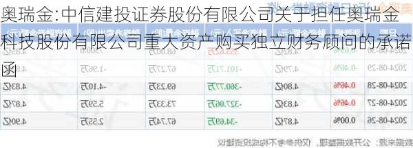 奥瑞金:中信建投证券股份有限公司关于担任奥瑞金科技股份有限公司重大资产购买独立财务顾问的承诺函