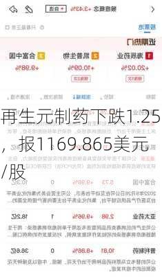 再生元制药下跌1.25%，报1169.865美元/股