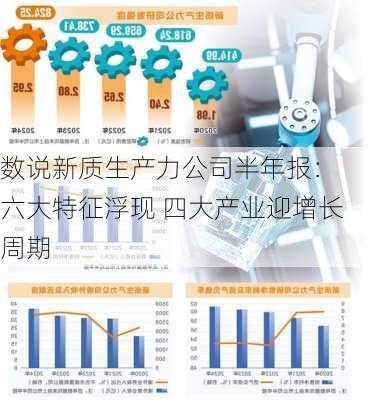 数说新质生产力公司半年报： 六大特征浮现 四大产业迎增长周期