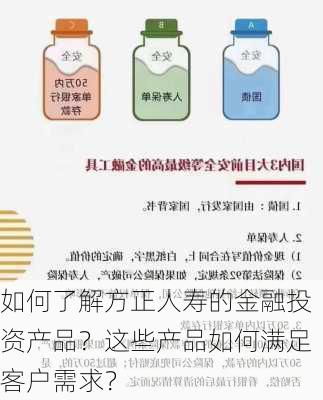 如何了解方正人寿的金融投资产品？这些产品如何满足客户需求？