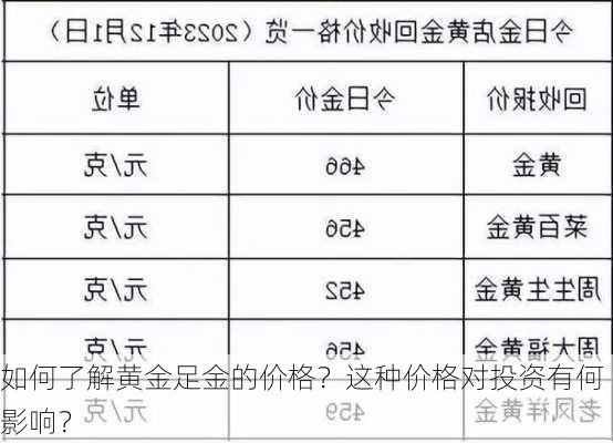 如何了解黄金足金的价格？这种价格对投资有何影响？