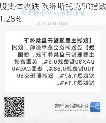 欧股集体收跌 欧洲斯托克50指数跌1.28%