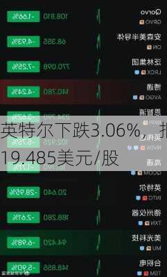 英特尔下跌3.06%，报19.485美元/股