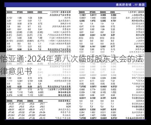 怡亚通:2024年第八次临时股东大会的法律意见书