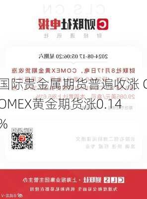 国际贵金属期货普遍收涨 COMEX黄金期货涨0.14%