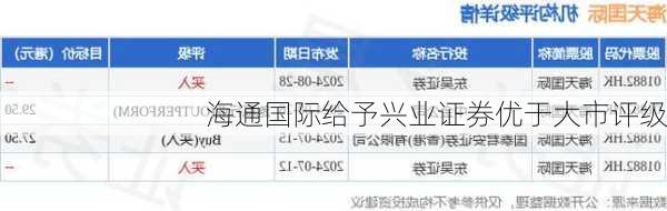 海通国际给予兴业证券优于大市评级