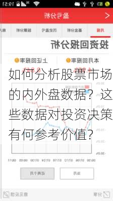 如何分析股票市场的内外盘数据？这些数据对投资决策有何参考价值？