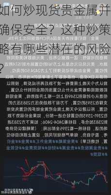 如何炒现货贵金属并确保安全？这种炒策略有哪些潜在的风险？