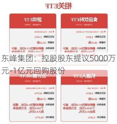 东峰集团：控股股东提议5000万元-1亿元回购股份