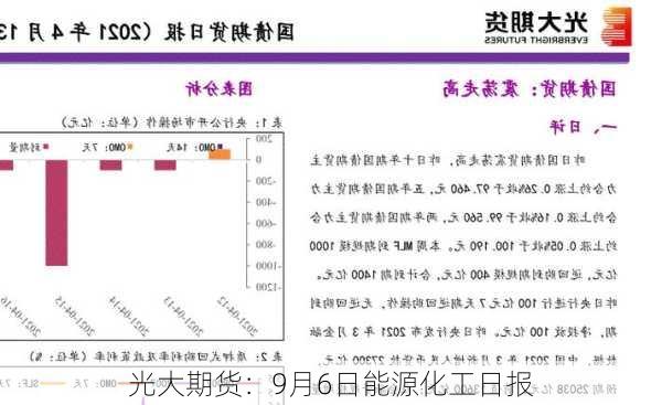 光大期货：9月6日能源化工日报