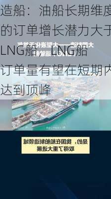 造船：油船长期维度的订单增长潜力大于LNG船，LNG船订单量有望在短期内达到顶峰