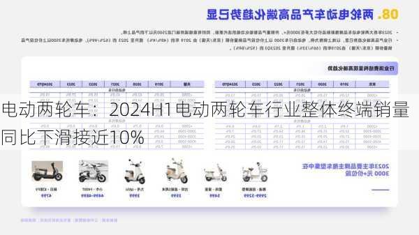 电动两轮车：2024H1电动两轮车行业整体终端销量同比下滑接近10%