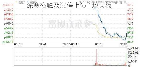 深赛格触及涨停上演“地天板”