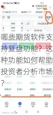 哪些期货软件支持复盘功能？这种功能如何帮助投资者分析市场？