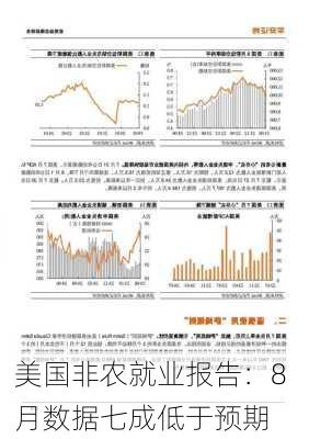 美国非农就业报告：8 月数据七成低于预期