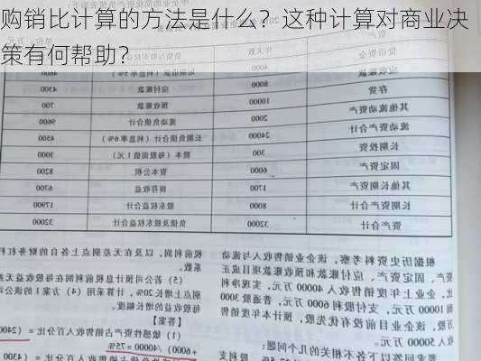 购销比计算的方法是什么？这种计算对商业决策有何帮助？