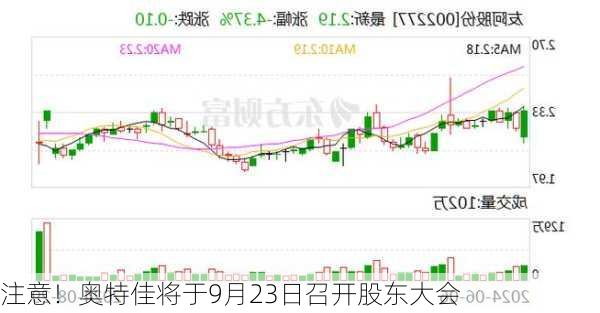 注意！奥特佳将于9月23日召开股东大会