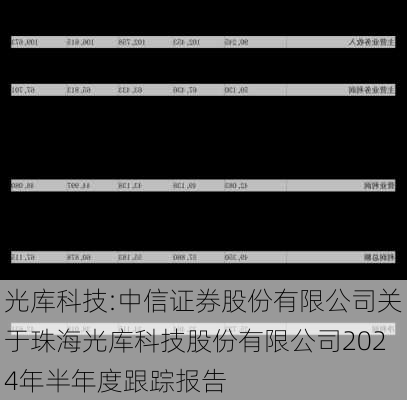 光库科技:中信证券股份有限公司关于珠海光库科技股份有限公司2024年半年度跟踪报告