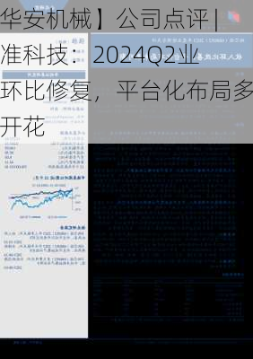 【华安机械】公司点评 |天准科技：2024Q2业绩环比修复，平台化布局多点开花