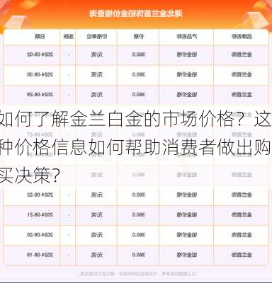 如何了解金兰白金的市场价格？这种价格信息如何帮助消费者做出购买决策？