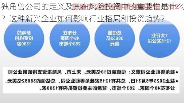 独角兽公司的定义及其在风险投资中的重要性是什么？这种新兴企业如何影响行业格局和投资趋势？