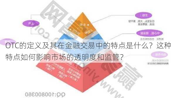 OTC的定义及其在金融交易中的特点是什么？这种特点如何影响市场的透明度和监管？