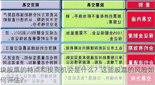 块股票的特点和投资机会是什么？这些股票的风险如何评估？