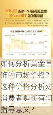 如何分析黄金首饰的市场价格？这种价格分析对消费者购买有何指导意义？