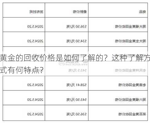 黄金的回收价格是如何了解的？这种了解方式有何特点？