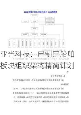 亚光科技：已制定船舶板块组织架构精简计划