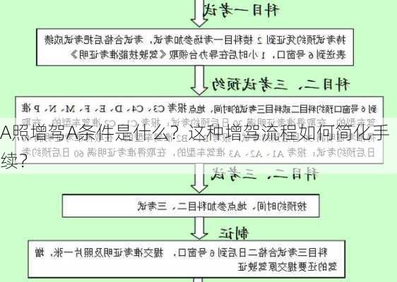 A照增驾A条件是什么？这种增驾流程如何简化手续？