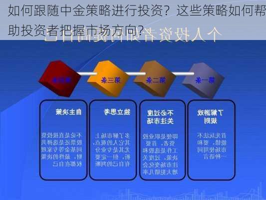 如何跟随中金策略进行投资？这些策略如何帮助投资者把握市场方向？