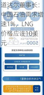 道达尔董事长：中国石油需求增速1%，LNG价格应该10美元