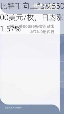 比特币向上触及55000美元/枚，日内涨1.57%