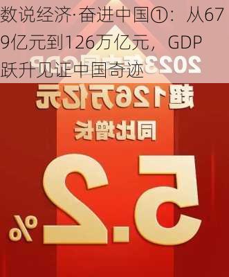 数说经济·奋进中国①：从679亿元到126万亿元，GDP跃升见证中国奇迹