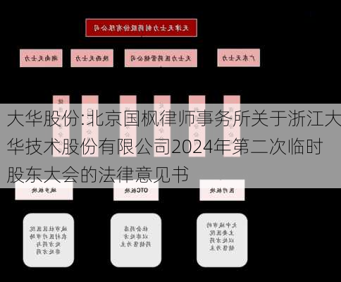 大华股份:北京国枫律师事务所关于浙江大华技术股份有限公司2024年第二次临时股东大会的法律意见书